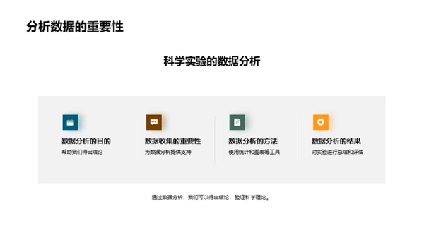 科学实验探索