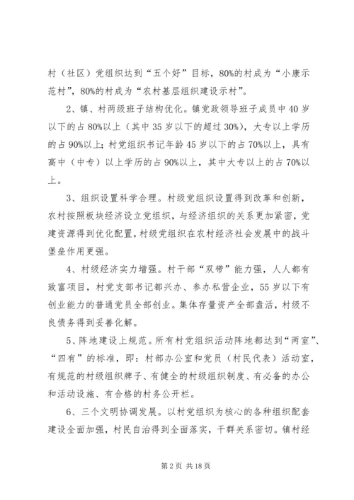 政府基层组织建设工作计划_1.docx