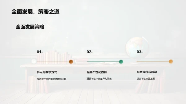 揭秘通用学历教育