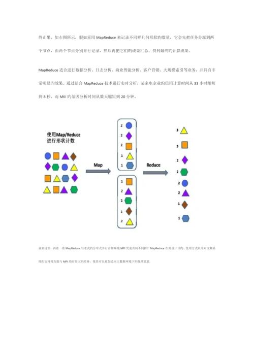 大数据处理关键技术.docx