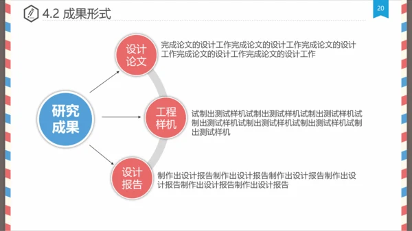 创意信件毕业设计论文答辩PPT