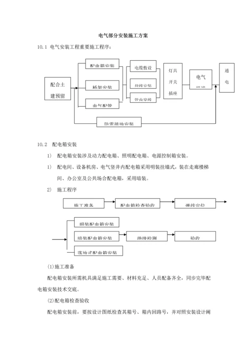 电气部分安装综合施工专题方案.docx