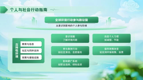 深绿色清新风世界清洁地球日环保宣传活动PPT模板