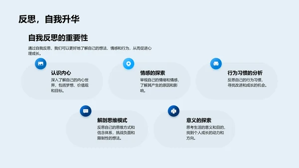 心理成长课程PPT模板