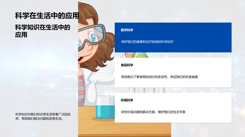科学在生活中的应用