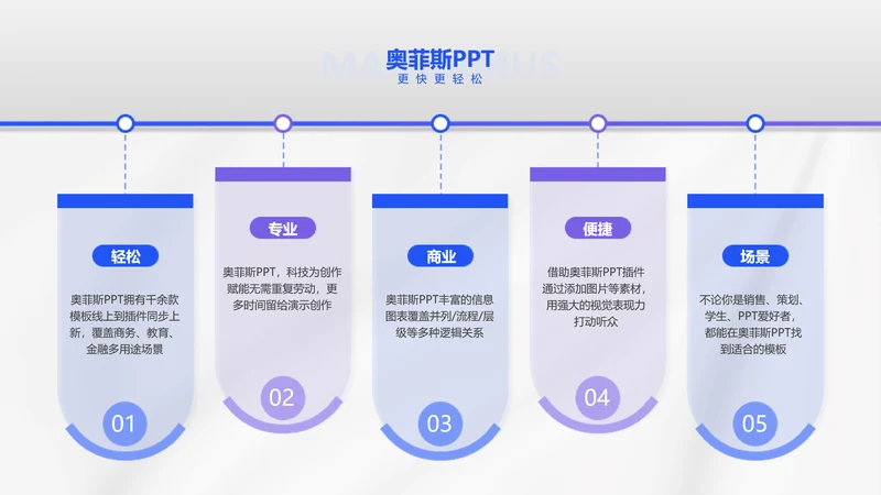 蓝色简约通用并列关系5项PPT单页