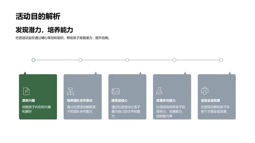 社团活动释放潜力