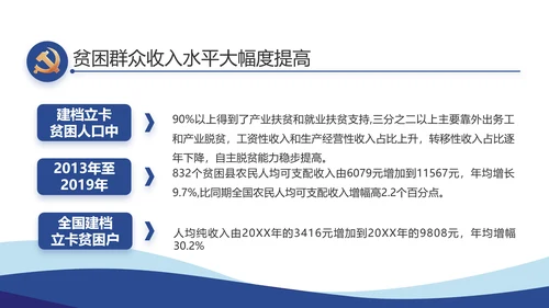 蓝色党建党支部工作总结汇报计划PPT