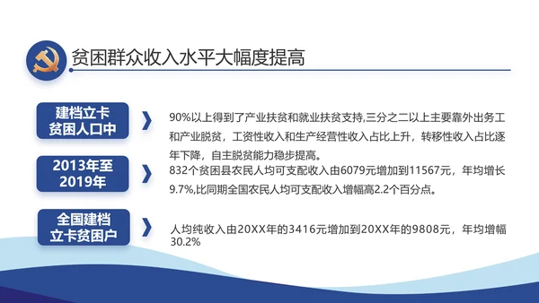 蓝色党建党支部工作总结汇报计划PPT