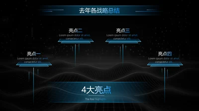 简约风总分关系4项PPT