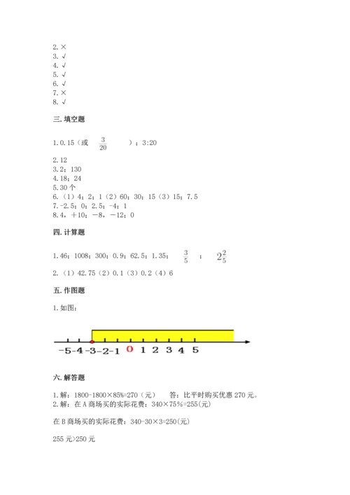 人教版六年级下册数学期末卷必考题.docx