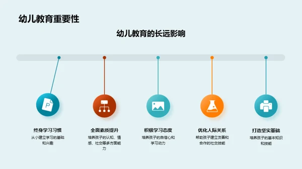 创新幼教理念与实践