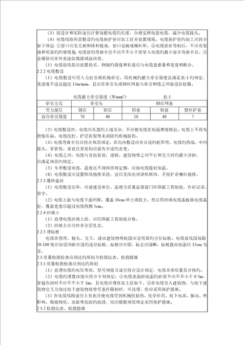 农网改造升级配网工程安全质量活动记录