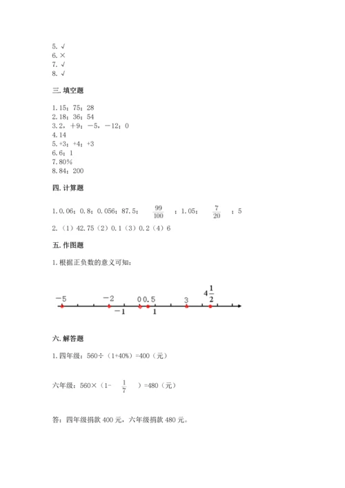 小升初数学期末测试卷（名师推荐）.docx