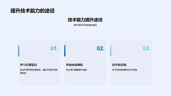 游戏开发探秘之旅