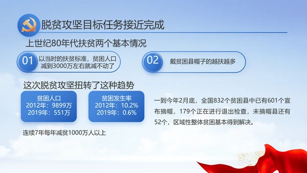 党建党支部年终工作总结汇报PPT党课