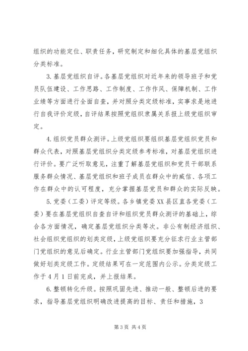 扶贫基地关于做好基层党组织分类定级工作的报告 (2).docx