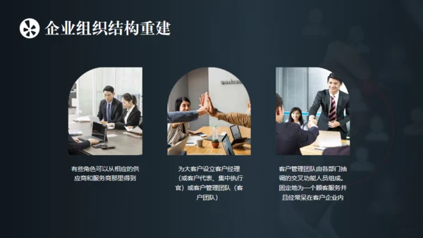 客户关系管理与维护通用PPT模板