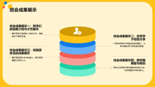 黄色卡通开学动员班会PPT模板