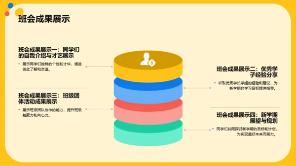 黄色卡通开学动员班会PPT模板