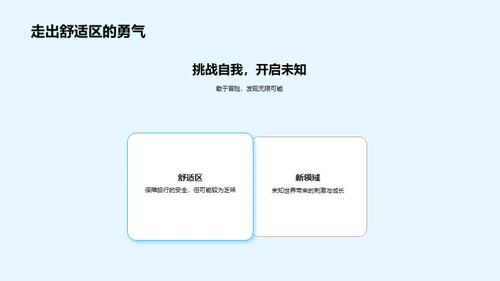 环游世界之旅攻略