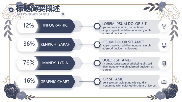 蓝色精美高端婚纱定制PPT动态模板