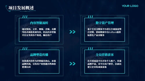 深绿色科技风市场营销PPT模板