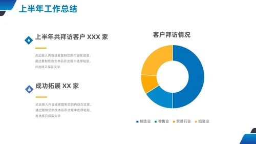 蓝橙商务销售部经理年中总结PPT模板