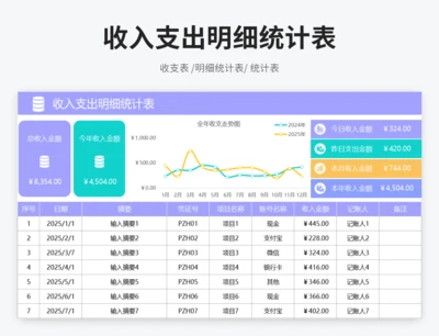 收入支出明细统计表