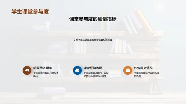 年度教学成果解析