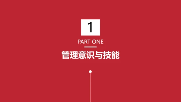 工作方法与管理能力培训通用PPT课件模板