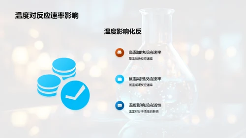 探索化学反应速率