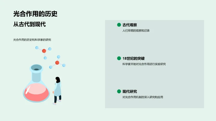光合作用教学报告PPT模板