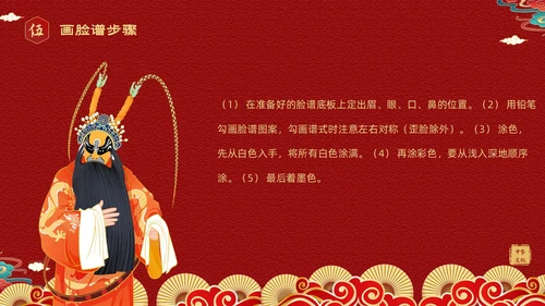 红色国潮风中国国粹京剧脸谱介绍PPT