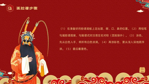 红色国潮风中国国粹京剧脸谱介绍PPT
