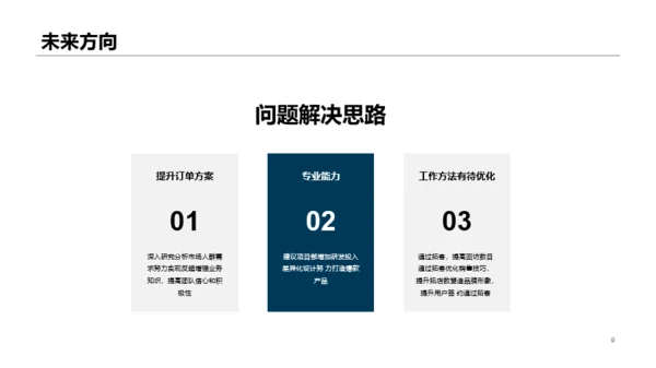 蓝色商务风个人简历PPT案例
