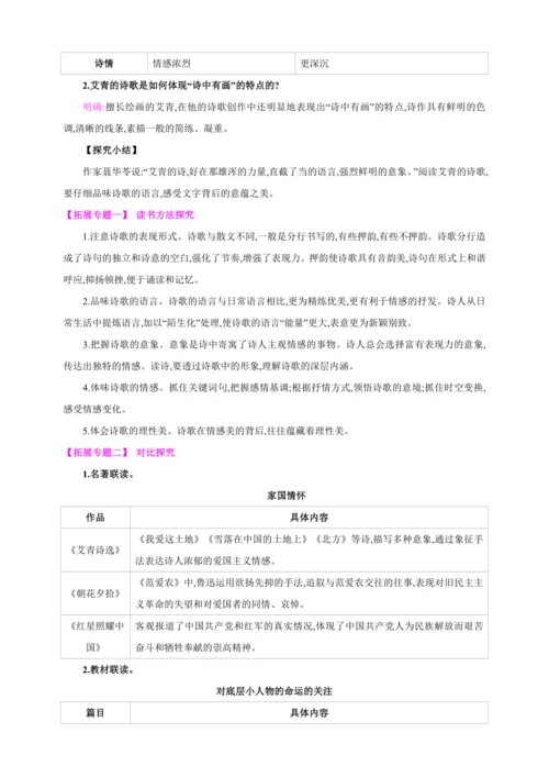 九年级上册 第一单元 名著导读《艾青诗选》【2024秋统编九上语文精彩课堂教案】