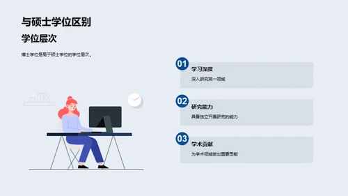 解析博士之路