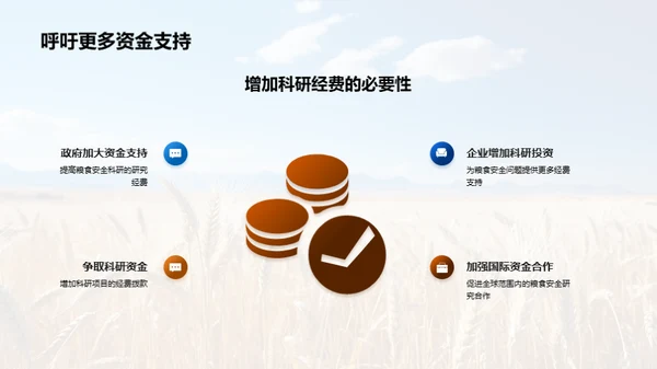 粮食安全与科研策略