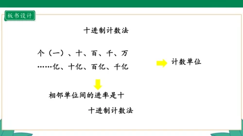 新人教版4年级上册 1.8 十进制计数法 教学课件（20张PPT）