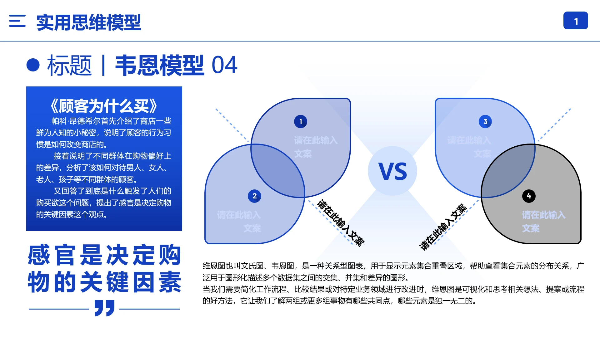 韦恩图模型工作流程集合