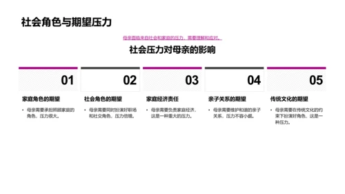 母亲节心理健康讲解PPT模板