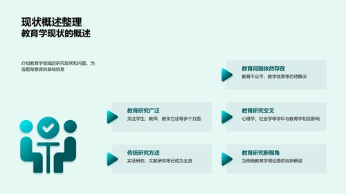 教育学研究答辩指南PPT模板