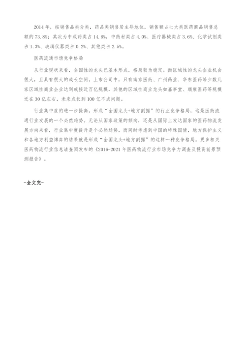 我国医药物流行业的发展现状分析-产业报告.docx