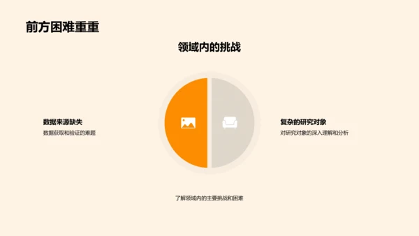 硕士学位答辩：我的研究之路PPT模板