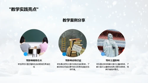 雪季科教启示录