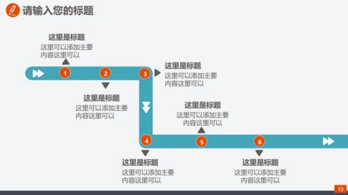 爱岗敬业真诚服务员工入职培训通用PPT课件