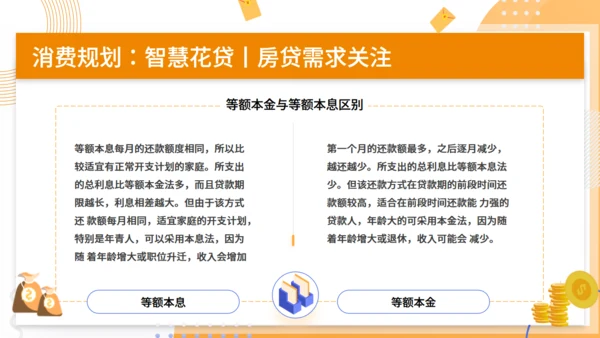 金融科学理财知识分享通用PPT模板
