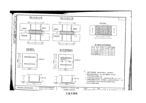 桥面湿接头、体系转换、横隔板、湿接缝施工技术交底