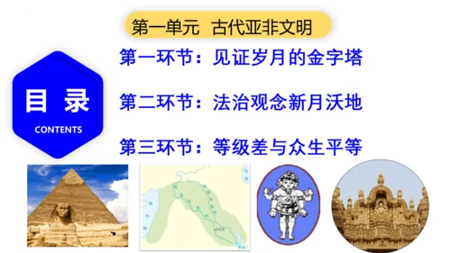第一单元 古代亚非文明-【大单元教学复习课件】2024-2025学年九年级历史上册同步课件（部编版）